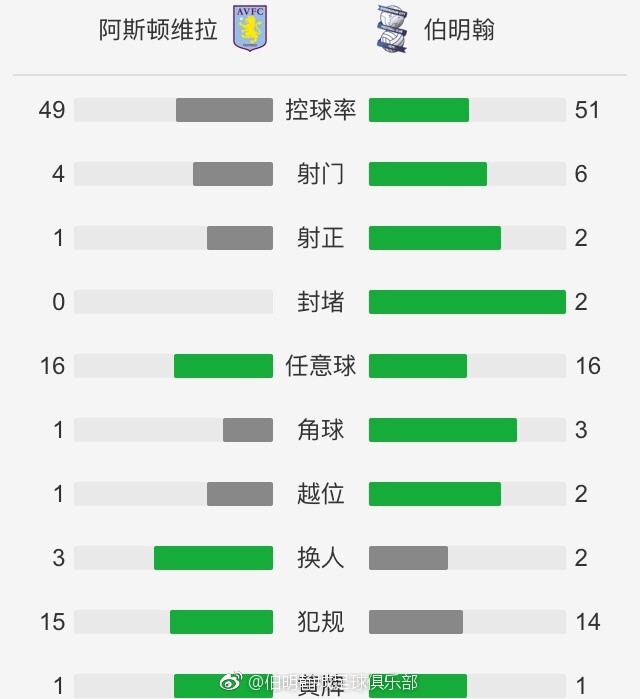 在米兰客场2-2战平萨勒尼塔纳的意甲联赛中，米兰后卫托莫里在比赛中受伤离场。